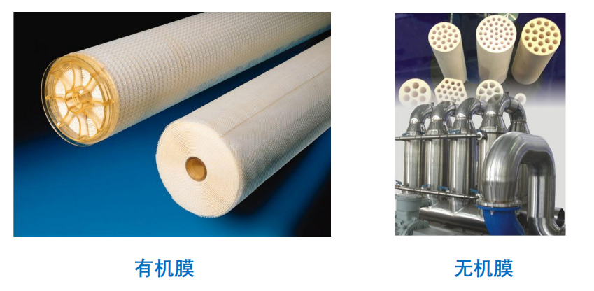 MBR膜的主要类型有哪些？各有什么特点？